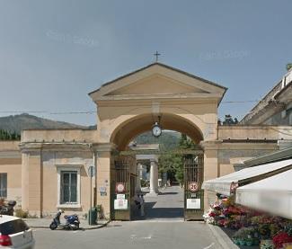 Cimitero monumentale di staglieno